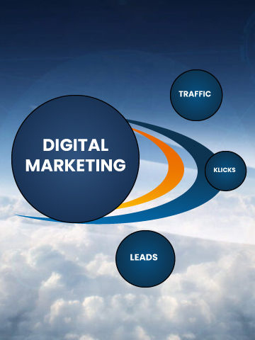 Online-Marketing-Strategy